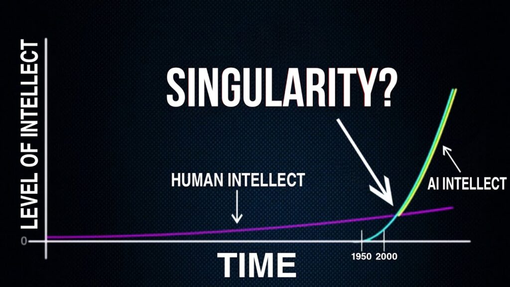 The ULTIMATE THREAT TO MANKIND is The Singularity